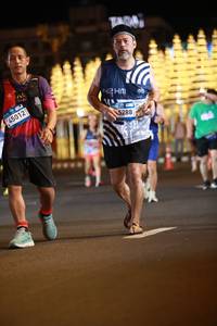 BIB: 
                            <button type="button" onclick="openModal(23871499)" class="btn btn-primary btn-sm float-right btn-popup" data-toggle="modal" data-target=".modal-high-quality">
                        <i class="fas fa-shopping-cart"></i> Add to Cart
                    </button>
                                            <button type="button" onclick="isThisMe(23871499, true)" class="btn btn-success btn-sm float-right btn-popup btn-isme hidden" data-toggle="tooltip" data-placement="bottom" title="นี่คือรูปของคุณใช่ไหม คลิกที่นี่เพื่อเอาเข้าอัลบั้ม">
                        <i class="fas fa-plus"></i> Add to album
                    </button>
                    <button type="button" onclick="isThisMe(23871499, false)" class="btn btn-warning btn-sm float-right btn-popup btn-isnotme hidden">
                        <i class="fas fa-ban"></i> Remove from album
                    </button>